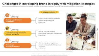 Brand Integrity Powerpoint Ppt Template Bundles Engaging Appealing