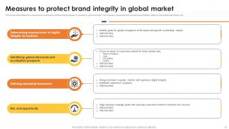 Brand Integrity Powerpoint Ppt Template Bundles Idea Informative