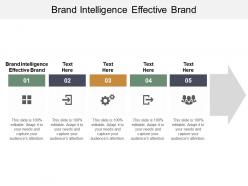 Brand intelligence effective brand ppt powerpoint presentation file samples cpb
