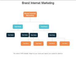 Brand internet marketing ppt powerpoint presentation picture cpb