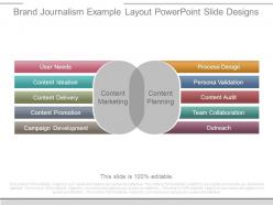 Brand journalism example layout powerpoint slide designs