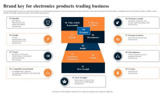 Brand Key For Electronics Products Trading Business