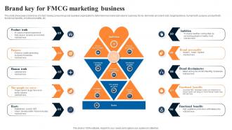 Brand Key For FMCG Marketing Business
