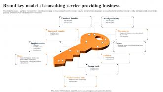 Brand Key Model Of Consulting Service Providing Business