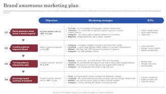 Brand Launch Marketing Plan Brand Awareness Marketing Plan Branding SS V