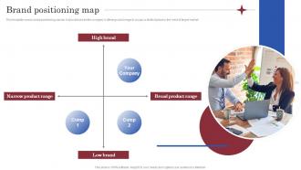Brand Launch Marketing Plan Brand Positioning Map Branding SS V