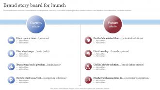 Brand Launch Marketing Plan Brand Story Board For Launch Branding SS V