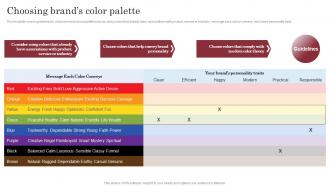 Brand Launch Marketing Plan Choosing Brands Color Palette Branding SS V
