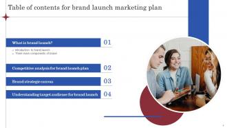 Brand Launch Marketing Plan Powerpoint Presentation Slides Branding CD V Engaging Graphical