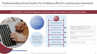 Brand Launch Marketing Plan Powerpoint Presentation Slides Branding CD V Content Ready Captivating