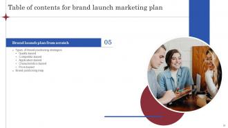 Brand Launch Marketing Plan Powerpoint Presentation Slides Branding CD V Customizable Captivating