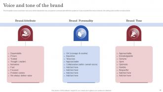 Brand Launch Marketing Plan Powerpoint Presentation Slides Branding CD V Multipurpose Captivating