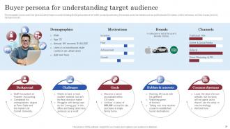 Brand Launch Marketing Plan Powerpoint Presentation Slides Branding CD V Aesthatic Captivating