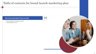 Brand Launch Marketing Plan Powerpoint Presentation Slides Branding CD V Best Aesthatic