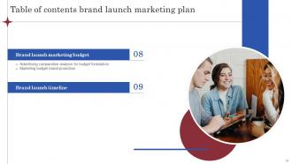 Brand Launch Marketing Plan Powerpoint Presentation Slides Branding CD V Professional Aesthatic