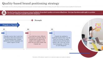Brand Launch Marketing Plan Quality Based Brand Positioning Strategy Branding SS V