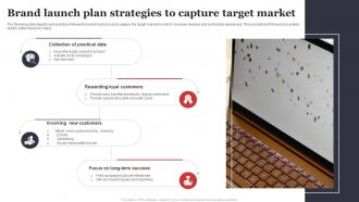 Brand Launch Plan Powerpoint Ppt Template Bundles Good Images