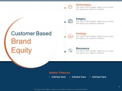 Brand Launch Powerpoint Presentation Slides
