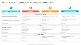 Brand Launch Project Timeline And Objectives