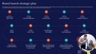 Brand Launch Strategic Plan Brand Rollout Checklist Ppt Powerpoint Presentation Summary Introduction