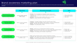 Brand Launch Strategy Brand Awareness Marketing Plan Branding SS V
