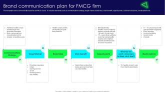 Brand Launch Strategy Brand Communication Plan For Fmcg Firm Branding SS V