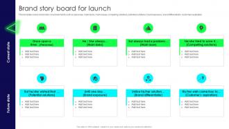 Brand Launch Strategy Brand Story Board For Launch Branding SS V