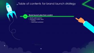 Brand Launch Strategy Branding CD V Analytical Researched