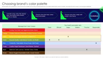Brand Launch Strategy Choosing Brands Color Palette Branding SS V