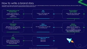Brand Launch Strategy How To Write A Brand Story Branding SS V