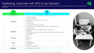 Brand Launch Strategy Marketing Channels With Kpis To Be Tracked Branding SS V