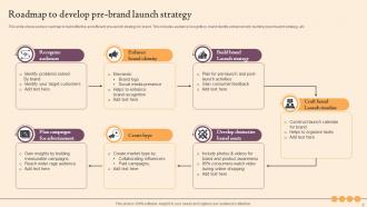 Brand Launch Strategy Powerpoint Ppt Template Bundles Professional Editable