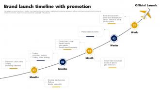 Brand Launch Timeline With Promotion Branding Rollout Plan