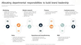 Brand Leadership Architecture Guide Allocating Departmental Responsibilities To Build Brand