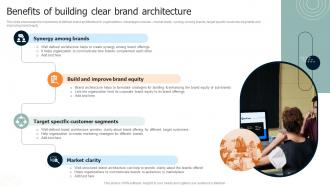 Brand Leadership Architecture Guide Benefits Of Building Clear Brand Architecture