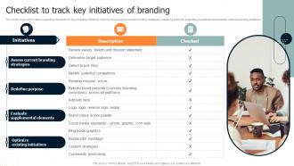 Brand Leadership Architecture Guide Checklist To Track Key Initiatives Of Branding