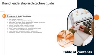 Brand Leadership Architecture Guide For Table Of Contents Ppt Ideas Example Introduction