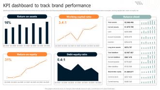 Brand Leadership Architecture Guide KPI Dashboard To Track Brand Performance