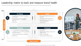 Brand Leadership Architecture Guide Leadership Matrix To Track And Measure Brand Health