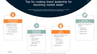 Brand Leadership Architecture Guide Tips For Creating Brand Leadership For Becoming Market Leader