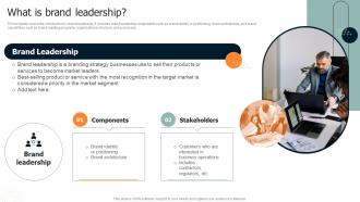 Brand Leadership Architecture Guide What Is Brand Leadership Ppt Ideas Graphics Download