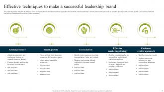 Brand Leadership Powerpoint Ppt Template Bundles