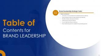 Brand Leadership Powerpoint Presentation Slides Strategy CD Impressive Colorful