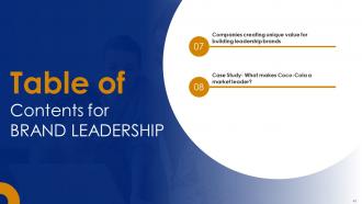 Brand Leadership Powerpoint Presentation Slides Strategy CD Good Impressive