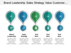 Brand leadership sales strategy value customer loyalty retention cpb