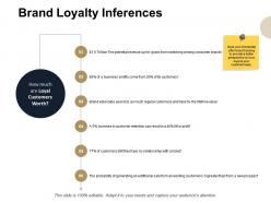 Brand loyalty inferences potential revenue ppt powerpoint presentation professional