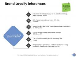 Brand loyalty inferences process d176 ppt powerpoint presentation icon vector
