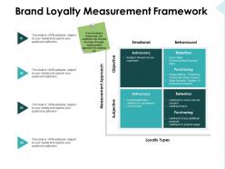 Brand Loyalty Measurement Framework Slide Loyalty Ppt Presentation Slides
