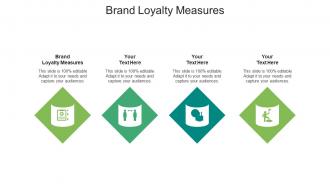 Brand loyalty measures ppt powerpoint presentation model good cpb