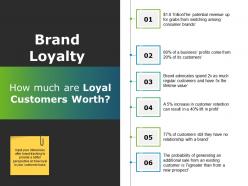 Brand Loyalty Powerpoint Slide Clipart